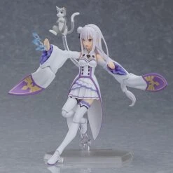 Re:Zero Starting Life In Another World Figma No.419 Emilia 10 Re:Zero Starting Life In Another World Figma No.419 Emilia -Bandai Sales Store 1b3073e4 7830 464a b796 0dbda8e4a269