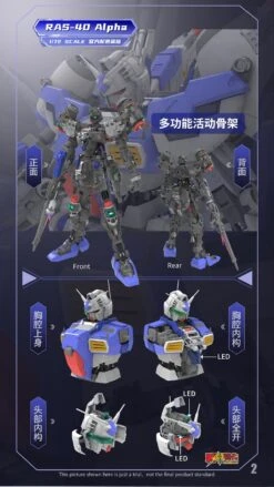 1/72 RAS-40 Alpha Boxer Type Mechanicore GP04 -Bandai Sales Store 2 44da04ff aa17 4f7a 8a13 2bfc97d3a29d
