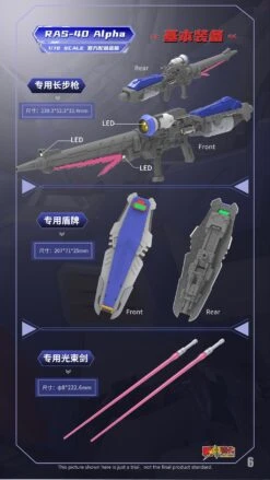 1/72 RAS-40 Alpha Boxer Type Mechanicore GP04 -Bandai Sales Store 6 67d9507d 9cd1 4d09 b507 5ba17632f82c