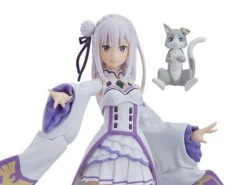Re:Zero Starting Life In Another World Figma No.419 Emilia